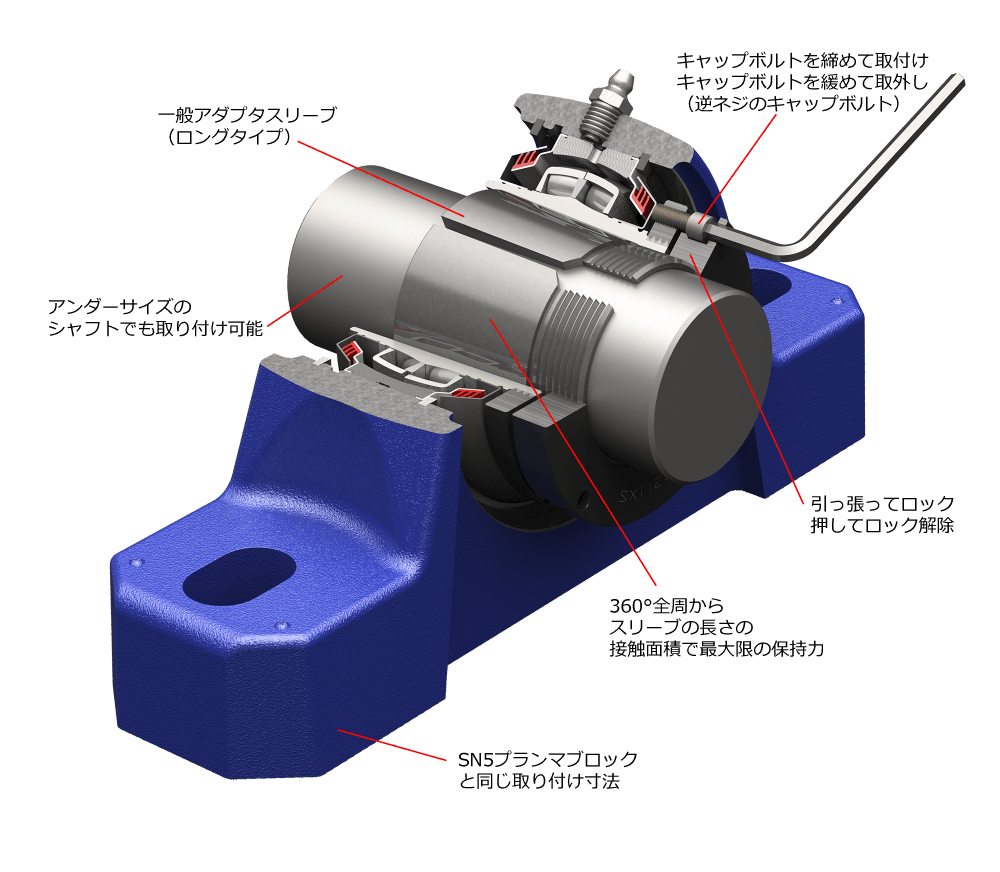CX2SN11-50_cutaway