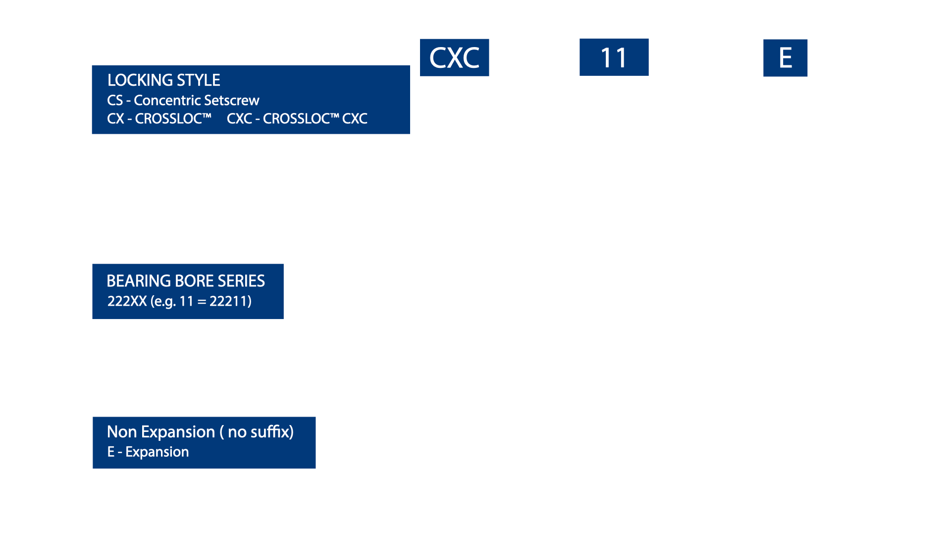 CXCT11-055EL.001